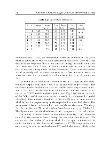 Modeling and Optimization of Traffic Flow in Urban Areas - Czech ...