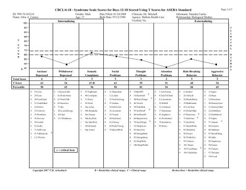 CBCL/6-18 - Competence Scale Scores for Boys ... - ASEBA Web-Link