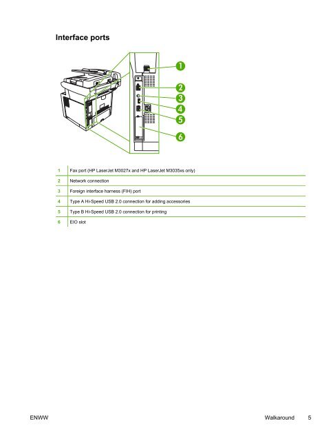 HP LaserJet M3027/M3035 MFP User Guide - ENWW - Unik