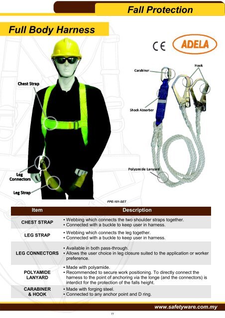 Full Body Harness