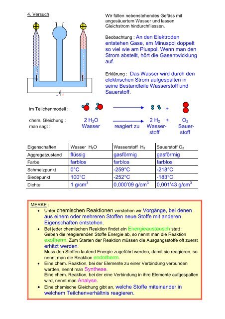 Die chemische Reaktion