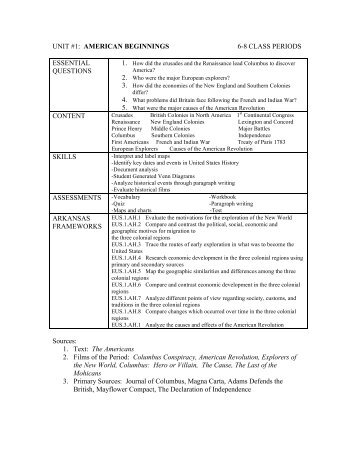 U.S. History Curriculum Map