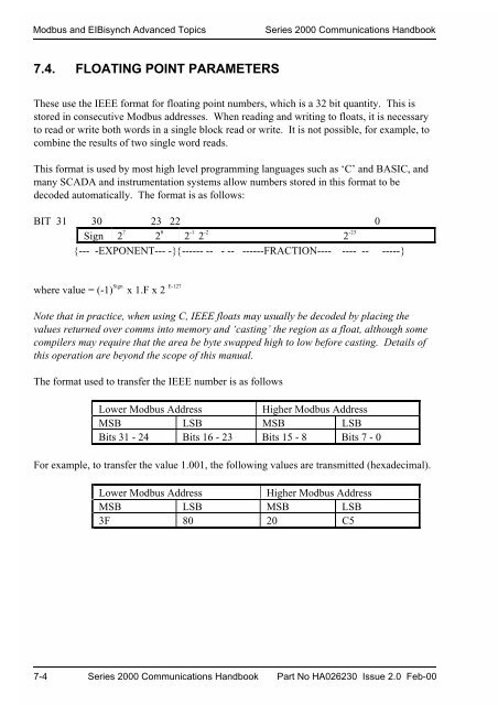 Series 2000 Communications Handbook - Soliton