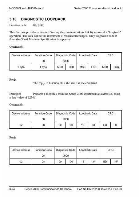 Series 2000 Communications Handbook - Soliton