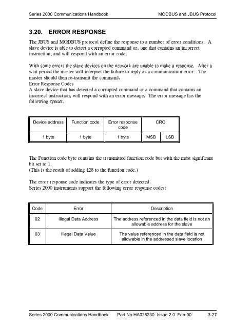 Series 2000 Communications Handbook - Soliton