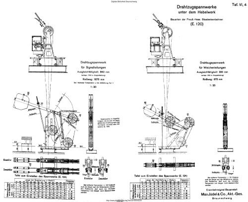 Max JUdel & CO., Akt.-Ges. - Digitale Bibliothek Braunschweig