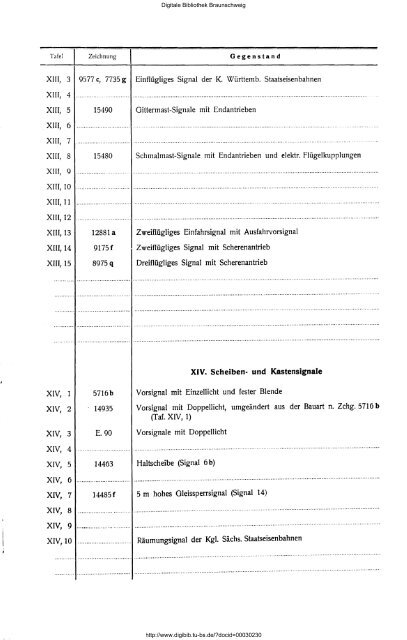 Max JUdel & CO., Akt.-Ges. - Digitale Bibliothek Braunschweig