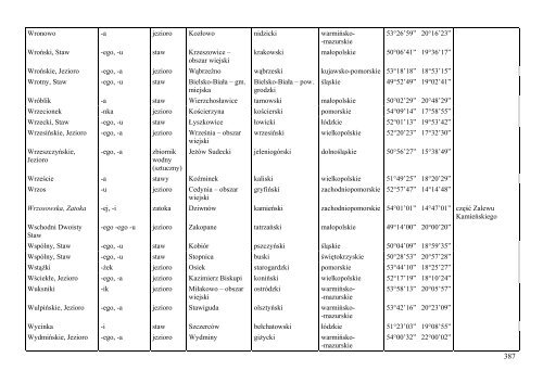 WYKAZ NAZW WÃD STOJÄCYCH - KSNG Nazwy geograficzne