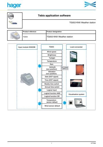 Tebis application software - Hager