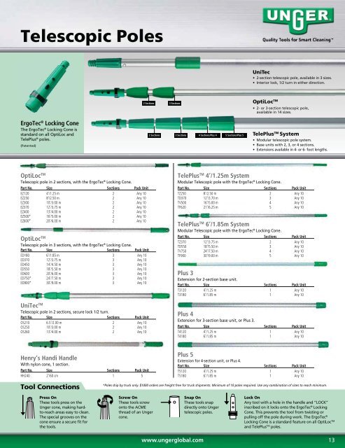 2012 Unger Product Catalog