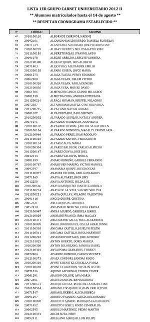 LISTA 1ER GRUPO CARNET UNIVERSITARIO 2012 II ** Alumnos ...