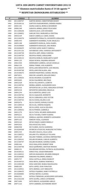 LISTA 1ER GRUPO CARNET UNIVERSITARIO 2012 II ** Alumnos ...