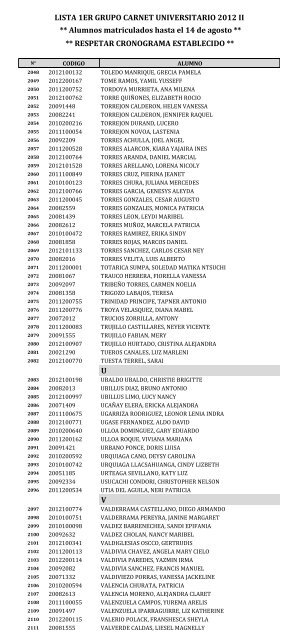 LISTA 1ER GRUPO CARNET UNIVERSITARIO 2012 II ** Alumnos ...