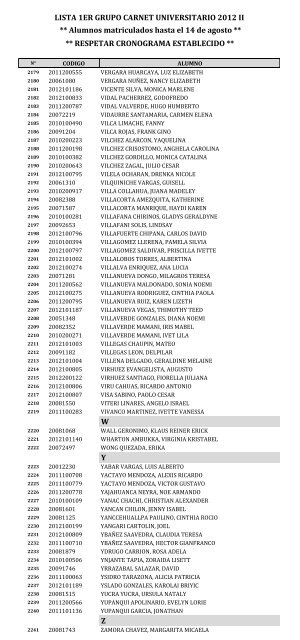 LISTA 1ER GRUPO CARNET UNIVERSITARIO 2012 II ** Alumnos ...