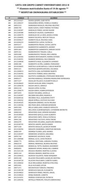 LISTA 1ER GRUPO CARNET UNIVERSITARIO 2012 II ** Alumnos ...