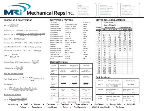 FORMULAS & CONVERSIONS CONVERSION FACTORS Electrical ...