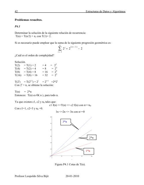 Cap. 4 Complejidad temporal de algoritmos - Inicio