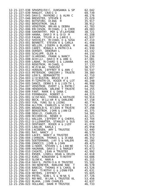 2012 Rockford Twsp.TXT - Notepad - Winnebago County, Illinois