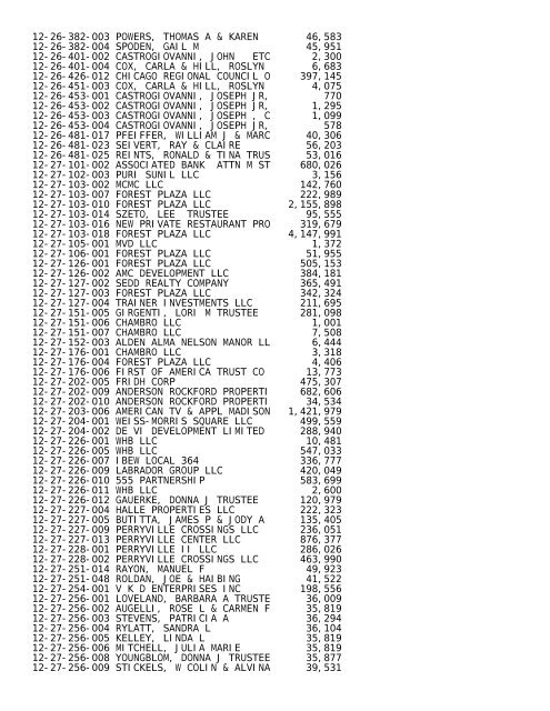 2012 Rockford Twsp.TXT - Notepad - Winnebago County, Illinois