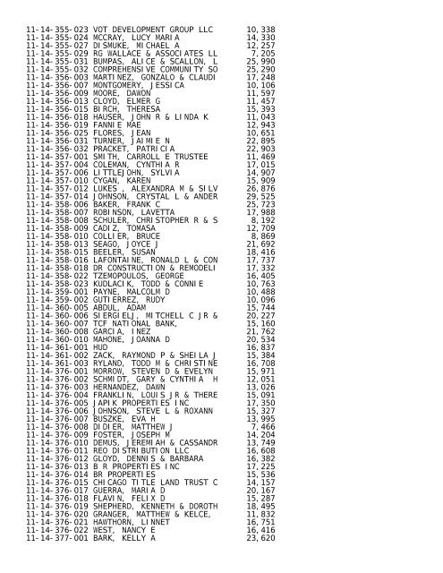 2012 Rockford Twsp.TXT - Notepad - Winnebago County, Illinois