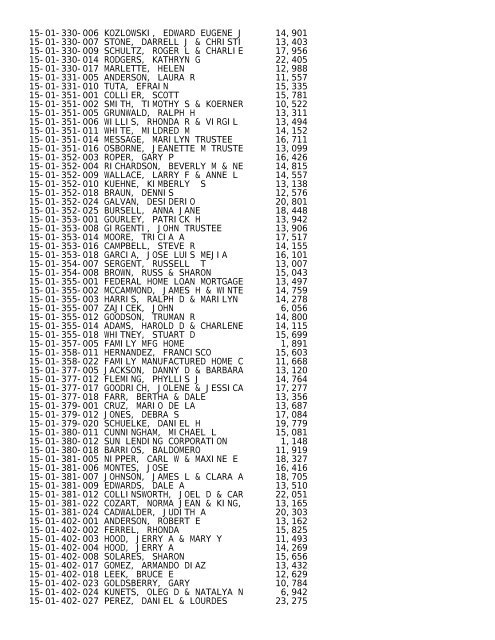 2012 Rockford Twsp.TXT - Notepad - Winnebago County, Illinois