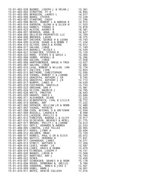 2012 Rockford Twsp.TXT - Notepad - Winnebago County, Illinois