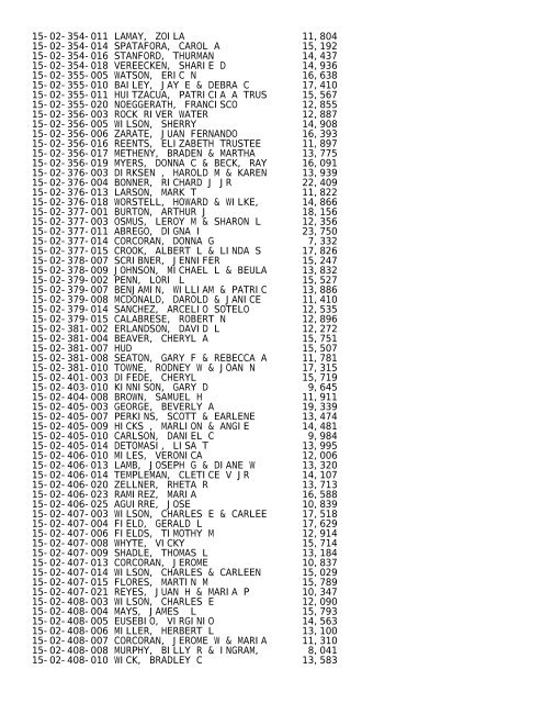 2012 Rockford Twsp.TXT - Notepad - Winnebago County, Illinois