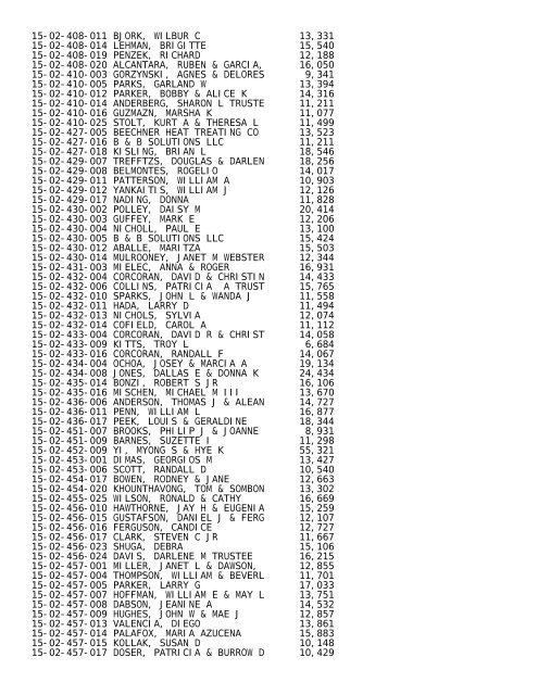 2012 Rockford Twsp.TXT - Notepad - Winnebago County, Illinois