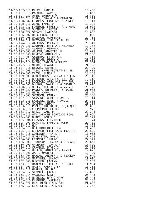 2012 Rockford Twsp.TXT - Notepad - Winnebago County, Illinois