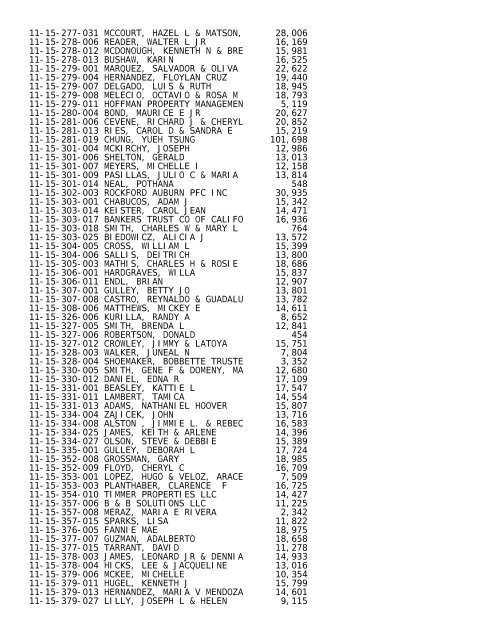 2012 Rockford Twsp.TXT - Notepad - Winnebago County, Illinois