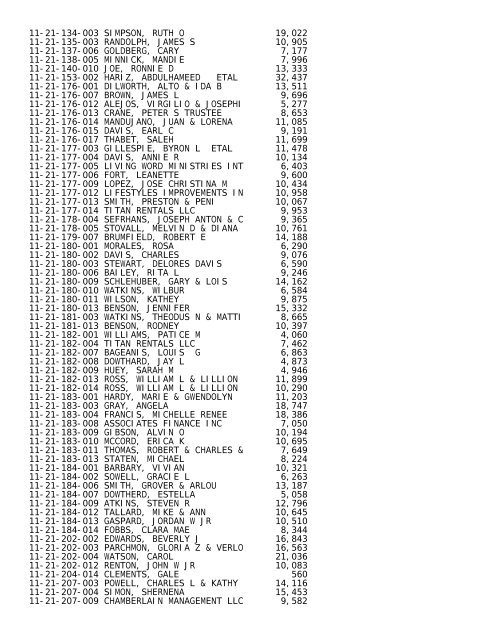 2012 Rockford Twsp.TXT - Notepad - Winnebago County, Illinois