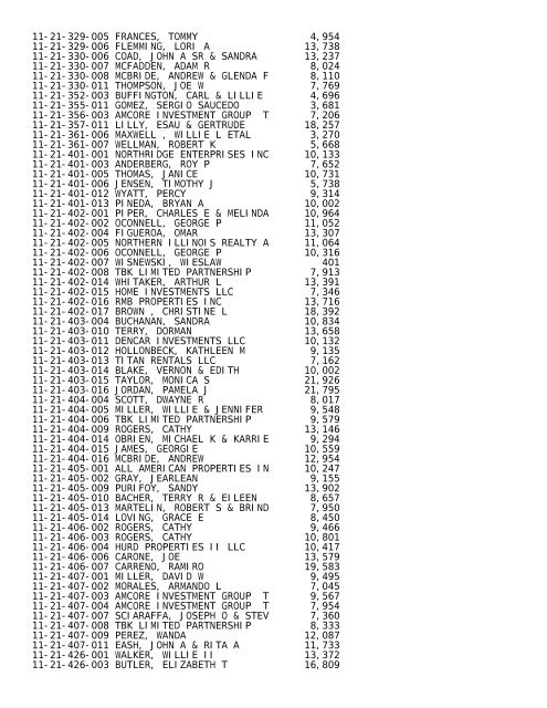 2012 Rockford Twsp.TXT - Notepad - Winnebago County, Illinois