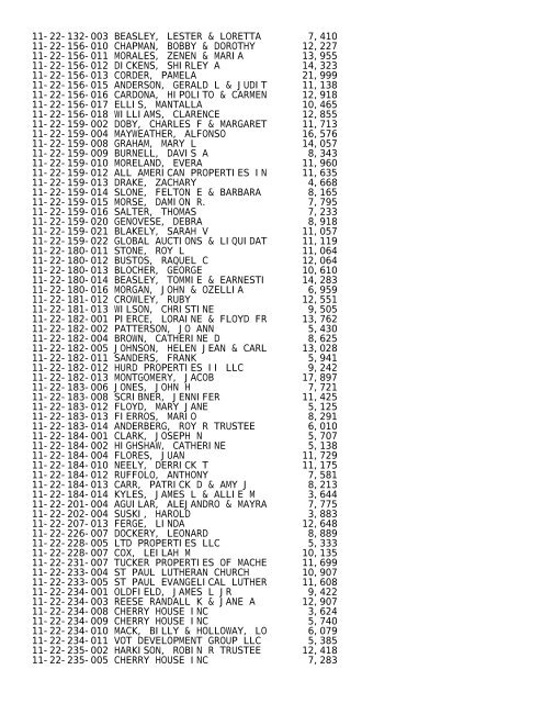 2012 Rockford Twsp.TXT - Notepad - Winnebago County, Illinois