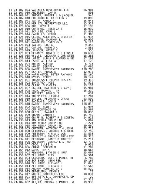 2012 Rockford Twsp.TXT - Notepad - Winnebago County, Illinois