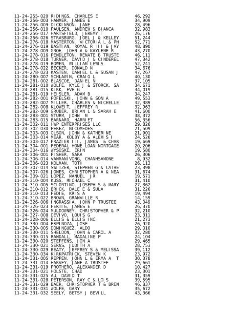 2012 Rockford Twsp.TXT - Notepad - Winnebago County, Illinois