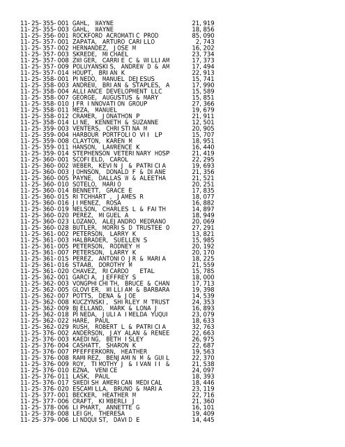 2012 Rockford Twsp.TXT - Notepad - Winnebago County, Illinois