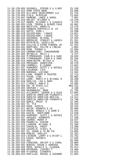 2012 Rockford Twsp.TXT - Notepad - Winnebago County, Illinois