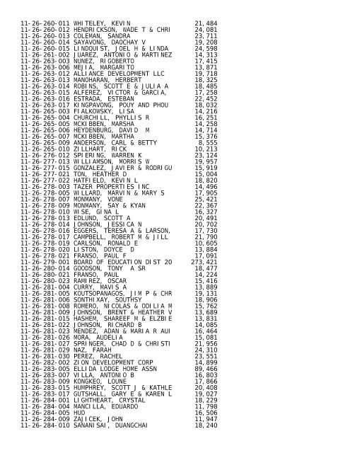 2012 Rockford Twsp.TXT - Notepad - Winnebago County, Illinois