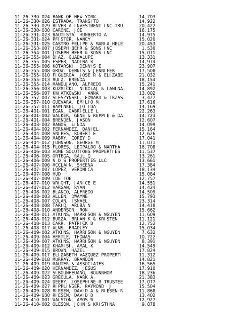 2012 Rockford Twsp.TXT - Notepad - Winnebago County, Illinois