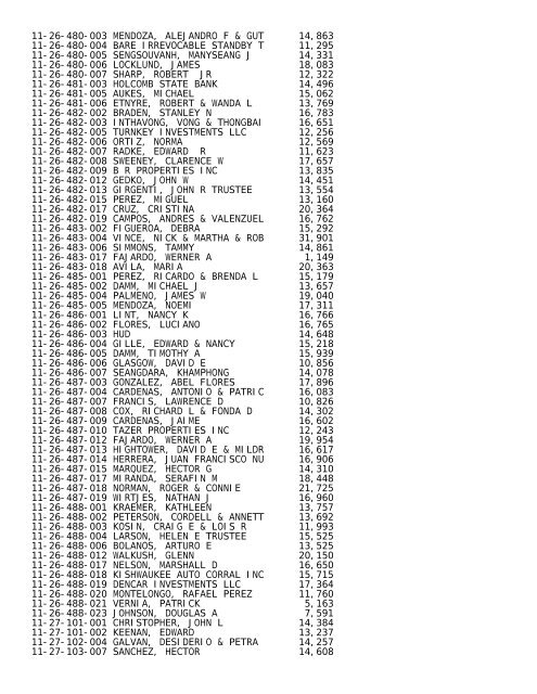 2012 Rockford Twsp.TXT - Notepad - Winnebago County, Illinois