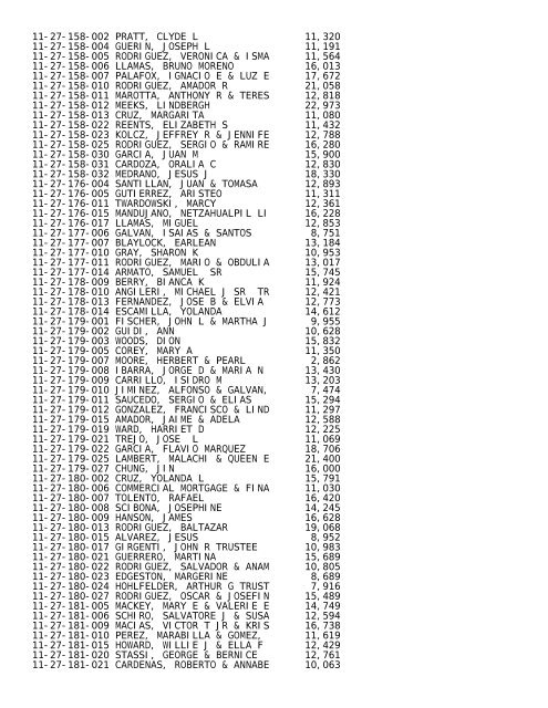 2012 Rockford Twsp.TXT - Notepad - Winnebago County, Illinois