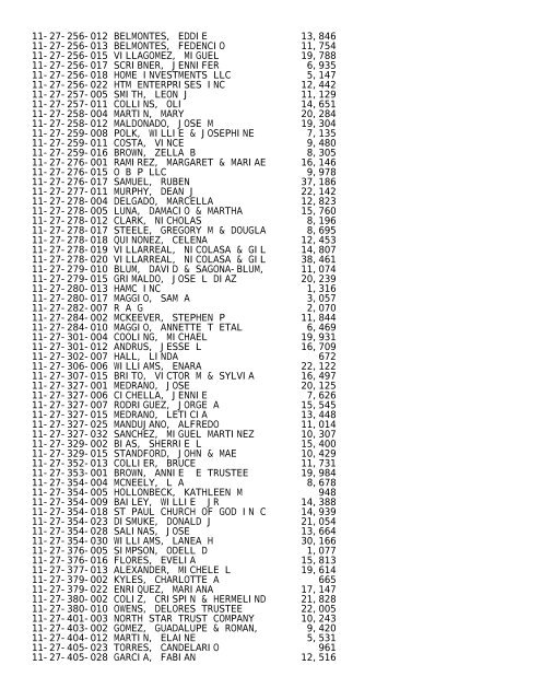 2012 Rockford Twsp.TXT - Notepad - Winnebago County, Illinois