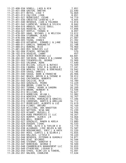 2012 Rockford Twsp.TXT - Notepad - Winnebago County, Illinois