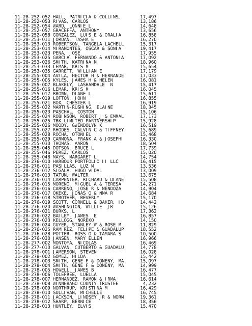 2012 Rockford Twsp.TXT - Notepad - Winnebago County, Illinois