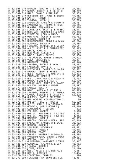 2012 Rockford Twsp.TXT - Notepad - Winnebago County, Illinois