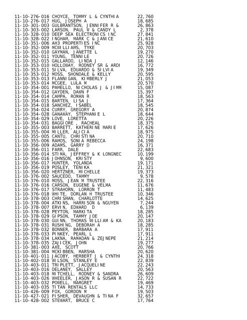 2012 Rockford Twsp.TXT - Notepad - Winnebago County, Illinois