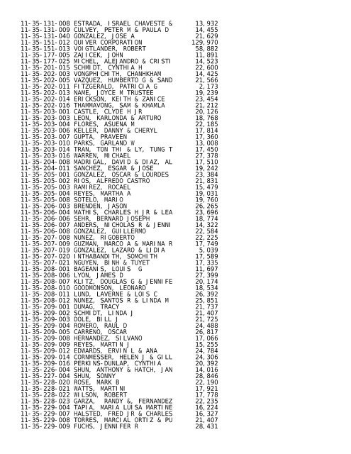 2012 Rockford Twsp.TXT - Notepad - Winnebago County, Illinois