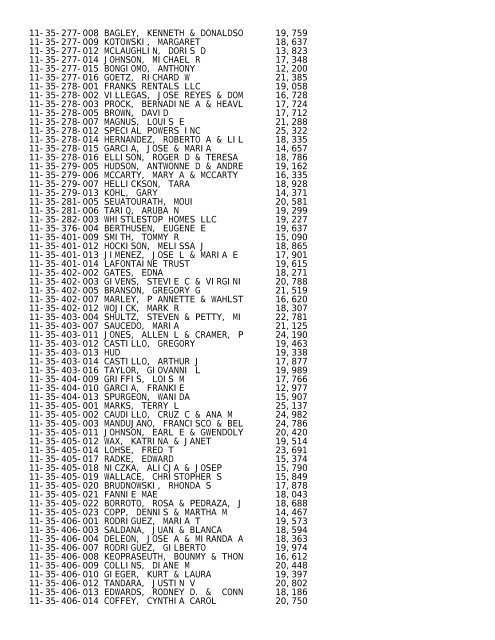 2012 Rockford Twsp.TXT - Notepad - Winnebago County, Illinois