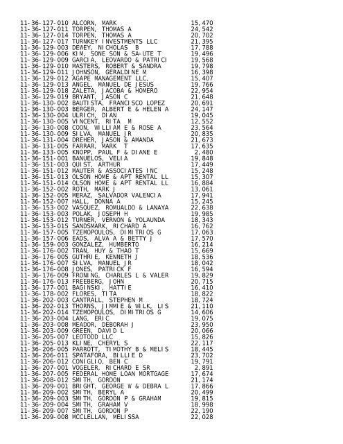 2012 Rockford Twsp.TXT - Notepad - Winnebago County, Illinois