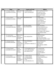 CCTM Coordinator list in Eng.pdf - The Central Council of Tibetan ...